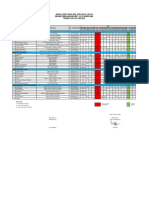 Jadwal Piket Siaga