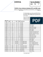 Cross Referance List Arıza Kodları