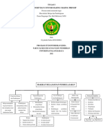 Gryshelda Nabila 203010208011 Belajar Dan Pembelajaran