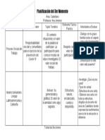 Planificación Del 3er Momento