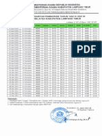 Jadwal Imsakiyah