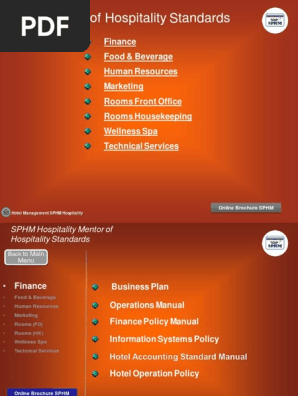 Hotel Standard Operating Procedures List