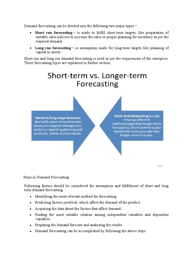 Is Your Short Term Forecast Accurate The Timeframe Matters - ndf0xhb