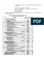 TD 1 - ANALYSE DE LACTIVITE - (parie 1).docx (3)