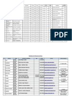 N° Distritos Tramo: #Contrato F. Firma: F. Inicio: F. Termino: Contratista Plazo de Ejecucion: Longitud (KM) : Monto Contrato S