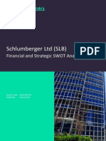 Schlumberger LTD (SLB) : Financial and Strategic SWOT Analysis Review