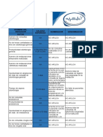 1 INDICADOR OK 2021 ENERO