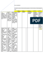 Matrices