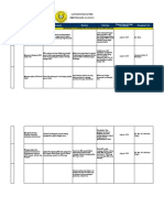 Laporan PBM DIPLOMA III KEPERAWATAN 2021