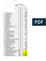 Laporan RS Online Dan IFRS (Stok Obat&BHP Covid) 12