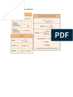 Ejercicios de Interes Compuesto para Resolver