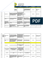 Laporan PBP PSKPS Genap 2020 2021