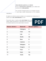 Nombres Elementos Químicos y Su Símbolo