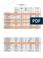 Takwim Terbaru Sepaktakraw 2021