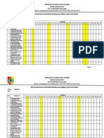 Monitoring Pembuangan Limbah