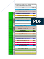 2020-2021 Bahar Dönemi Yazılım Mühendisliği Final Sınav Programı - V1