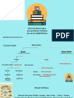 Filum Moluska (Kelas Pelecyphoda Dan Kelas Scapopoda)