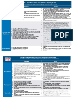 Mall Road Drive-Thru Window Training Guide Master