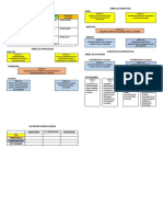 Urgente-Investigacion-Cuestionario Examen #1 - Junio 2020