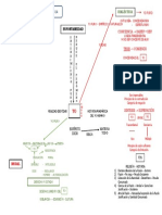 Fichte y la dialéctica del Yo Puro