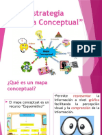 Estrategia de Mapa Conceptual