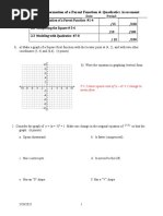 Algebra 2 Unit 2 Pre-Test Review Worksheet