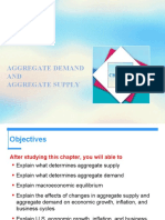 Chapter-4 Aggregate Demand and Aggregate Supply