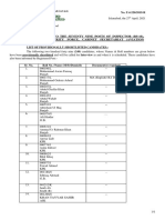 Recruitment To The Seventy Nine Posts of Inspector (Bs-16), Airports Security Force, Cabinet Secretariat (Aviation Division)