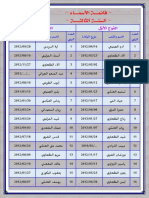 قائمة الأسماء