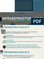 Infraestructura TI