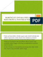 Hubungan Antara Inflasi, Suku Bunga Dan Nilai Tukar