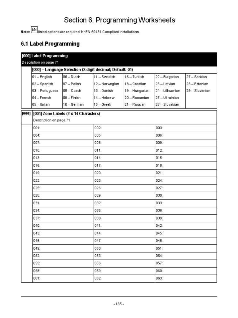 Dec - 2015 - NEO v1.1 Programming Worksheets | PDF