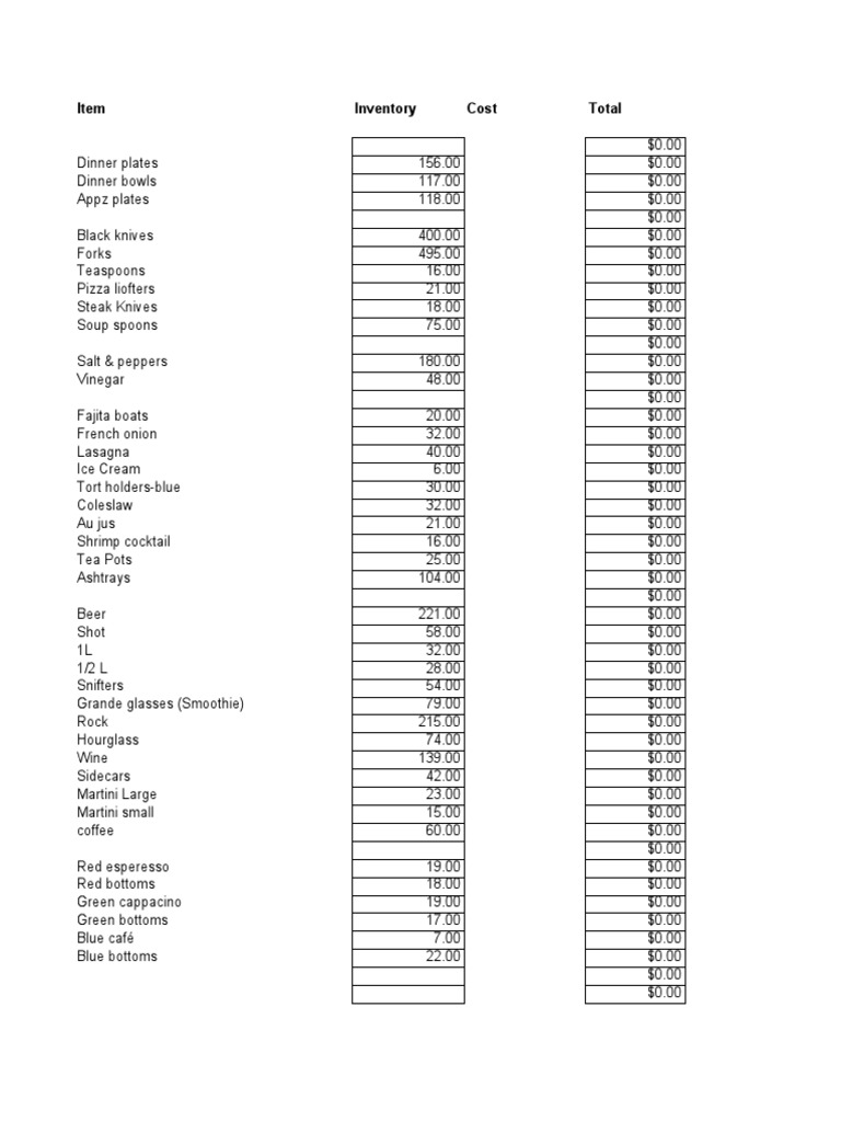 Restaurant Smallwares Inventory Sheet | PDF | Western Cuisine ...