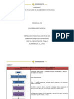 Actividad 7 Flujograma Examenes Medicos Ocupacionales Jean