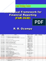 FAR.2640 Conceptual Framework