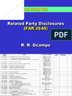 FAR.2645 - Related Party Disclosures