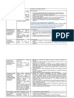 Actividades Proceso