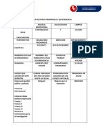 Ficha de Datos Personales y de Referencia