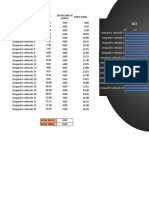 Diagrama Gantt