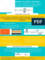 Cash Flow Infographic