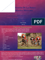 Clasificación de la danza folklórica mexicana
