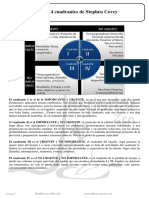 Los 4 Cuadrantes de Stephen Covey
