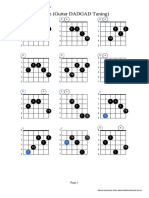 Guitar (Dadgad) Chords d9th