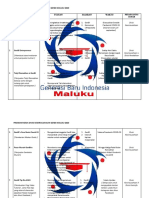 Program Kewirausahaan GenBI Maluku 2020