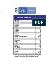 CUADRO 1° DEMANDA (COLOCADOS ) DE MANO DE OBRA CUBIERTA POR DIREC TER 2003  CUARTO TRIMESTRE 2019