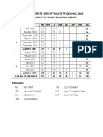 Rpe Al Mahrusiyah 2020-2021