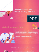 Negociacion Harvard y Proceso de Negociacion