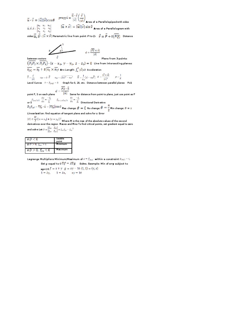 Calculus 3 Study Guide | PDF | Integral | Derivative
