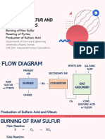 SULFUR-IPC