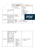 Farmacos Que Actuan en El Remodelado Oseo